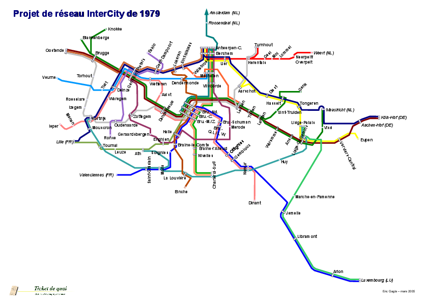 projet de réseau IC en 1979